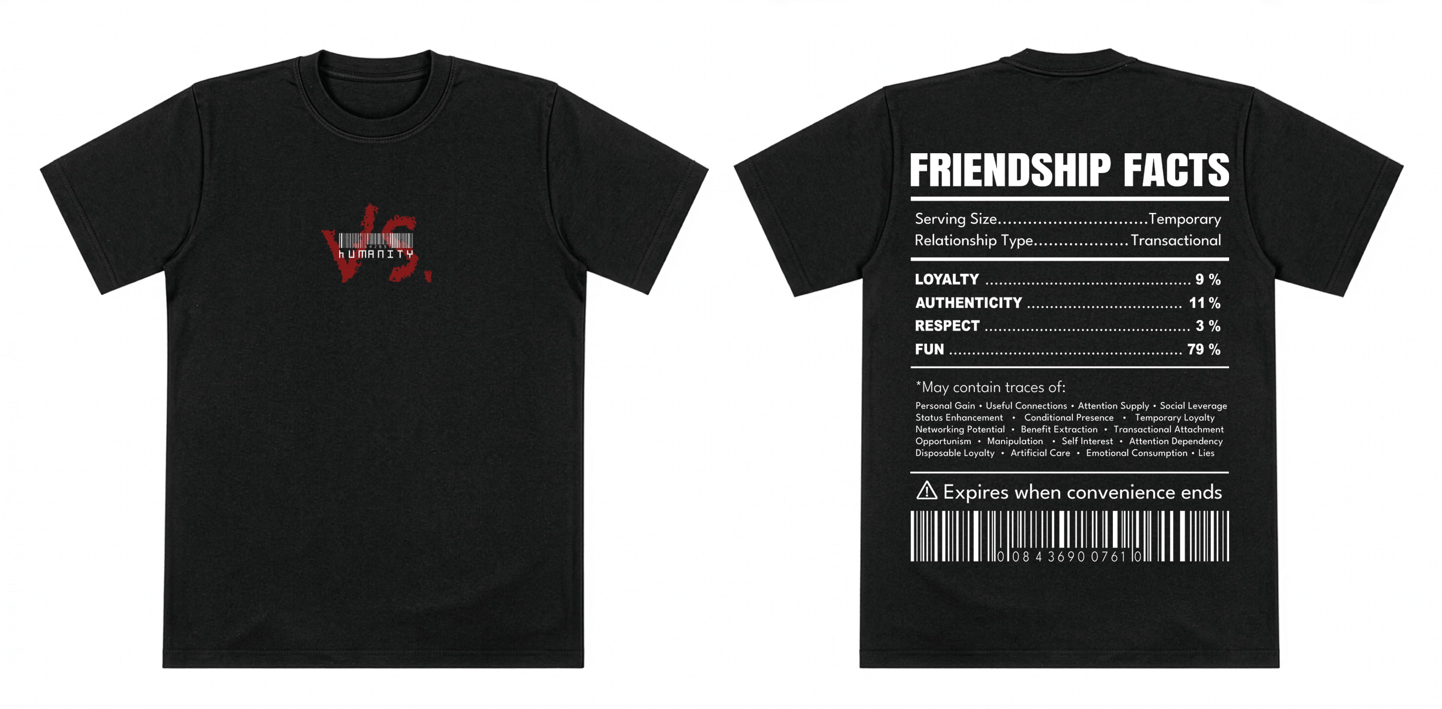 Friendship Facts